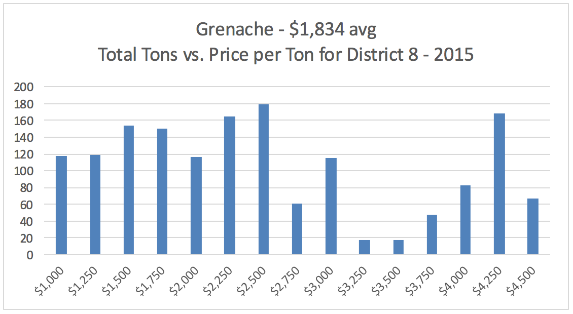 Screen Shot 2016-03-25 at 7.22.19 AM